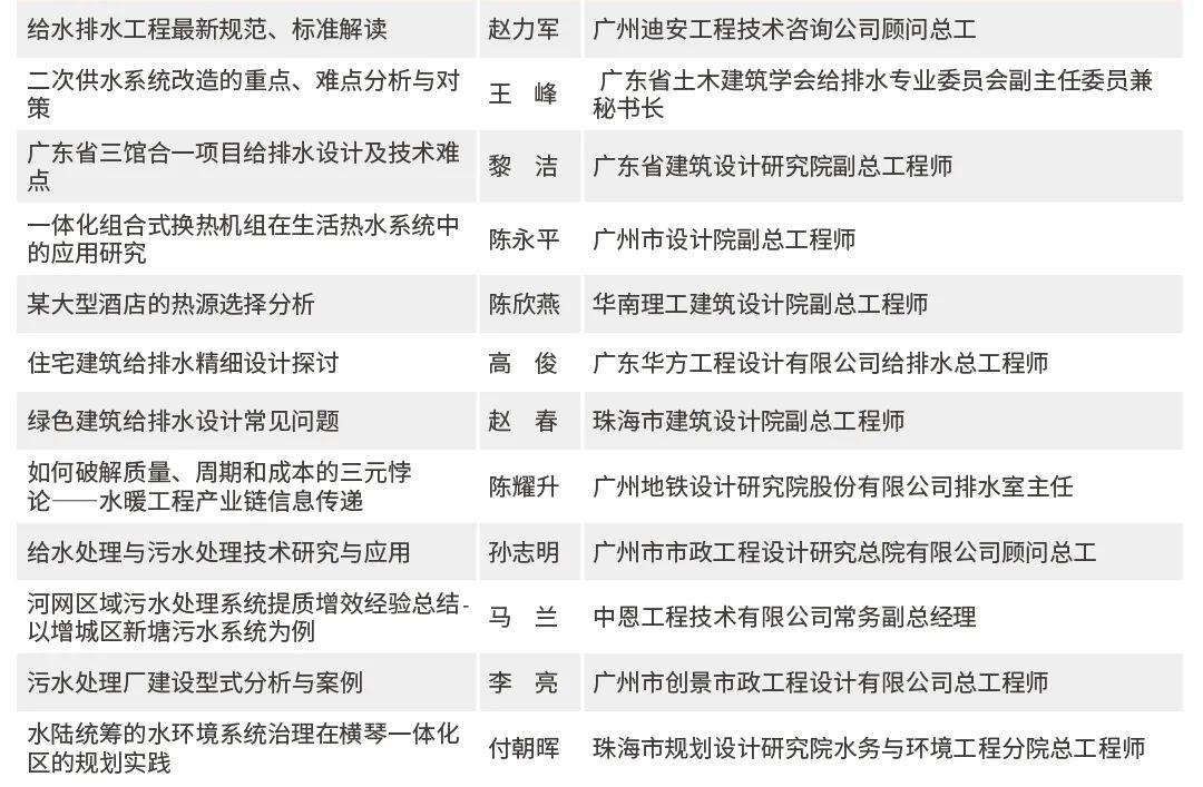 第五屆廣東省給排水設計師大會